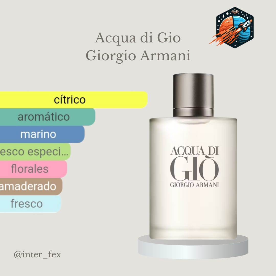Giorgio Armani Acqua di Gio 1.1 Premium