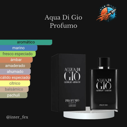 Giorgio Armani Acqua di Gio Profumo 1.1 Premium