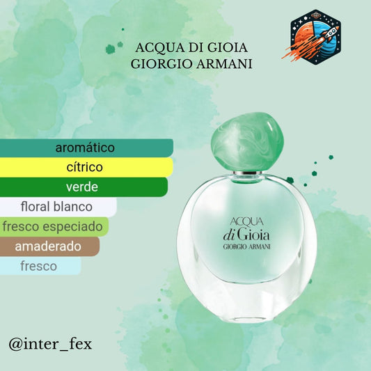 Giorgio Armani Acqua di Gioia 1.1 Premium