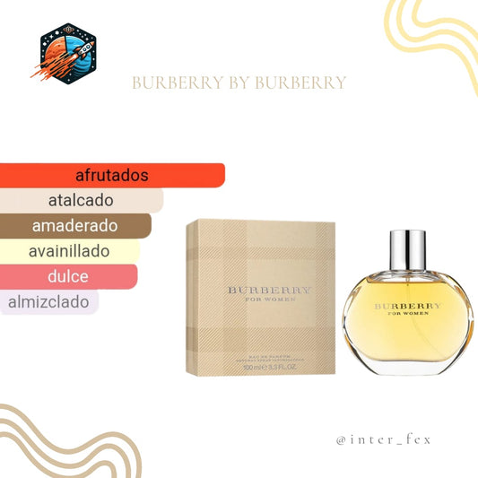 Burberry By Burberry 1.1 Premium