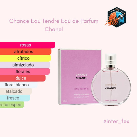 Chanel Chance Eau Tendre 1.1 Premium