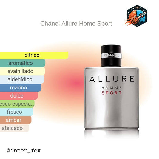 Chanel Allure Home Sport 1.1 Premium