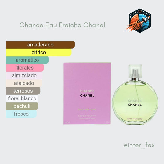 Chanel Chance Eau Fraiche 1.1 Premium