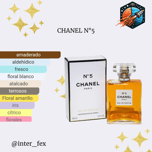 Chanel Nº5 1.1 Premium