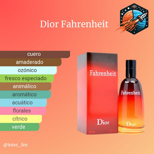 Dior Farenheit 1.1 Premium