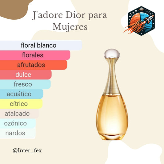 Dior J'Adore 1.1 Premium