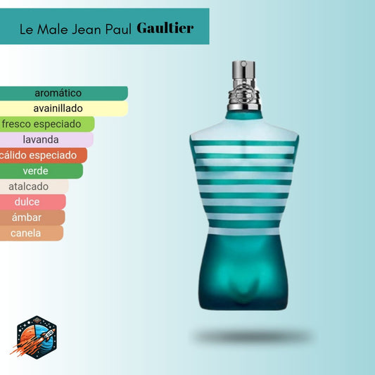 Jean Paul Gaultier Le Male 1.1 Premium