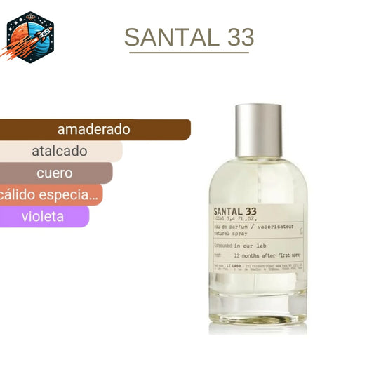 Le Labo Santal 33 1.1 Premium