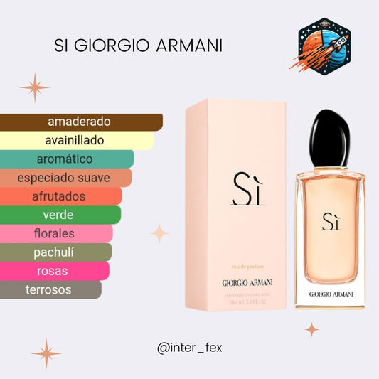 Giorgio Armani Si 1.1 Premium