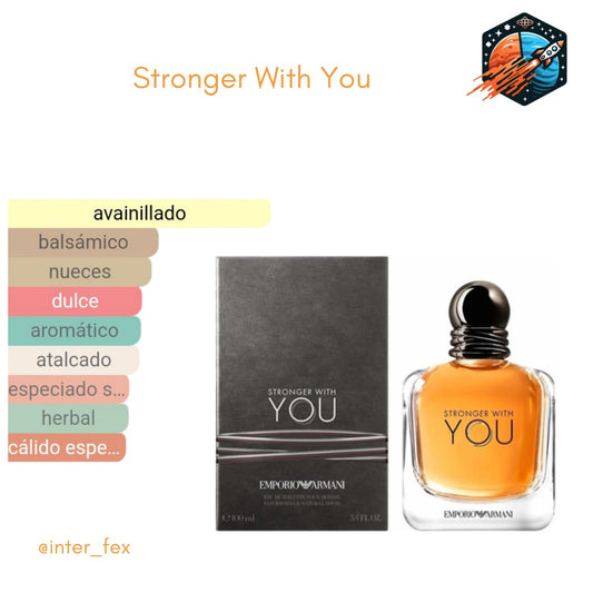 Emporio Armani Stronger with You 1.1 Premium