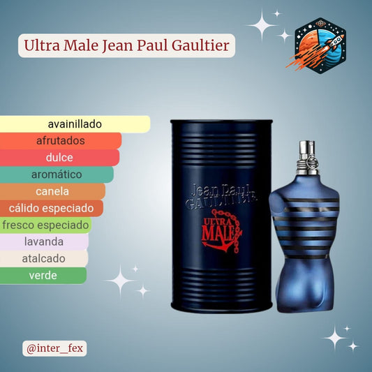 Jean Paul Gaultier Ultra Male 1.1 Premium