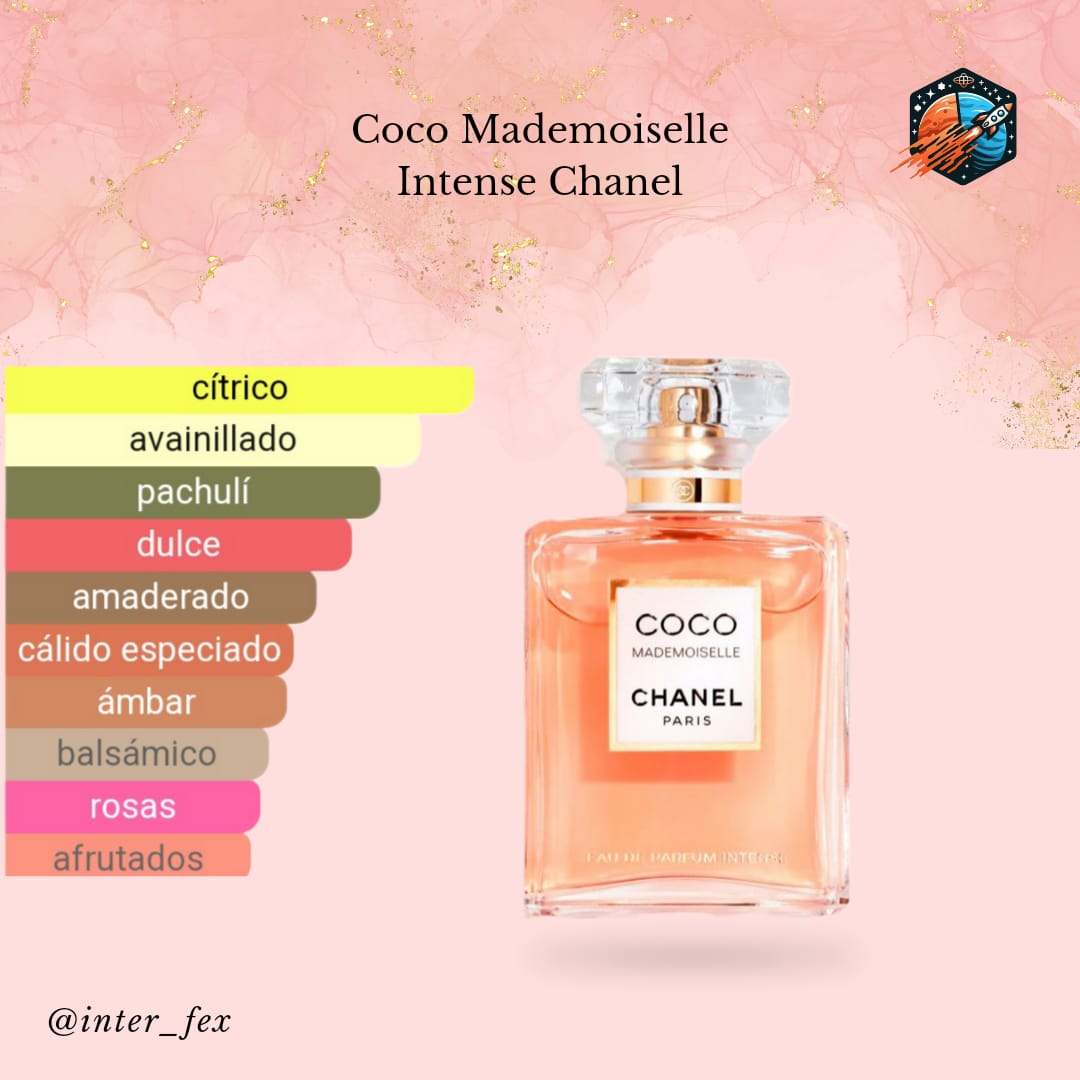 Chanel Coco Mademoiselle 1.1 Premium