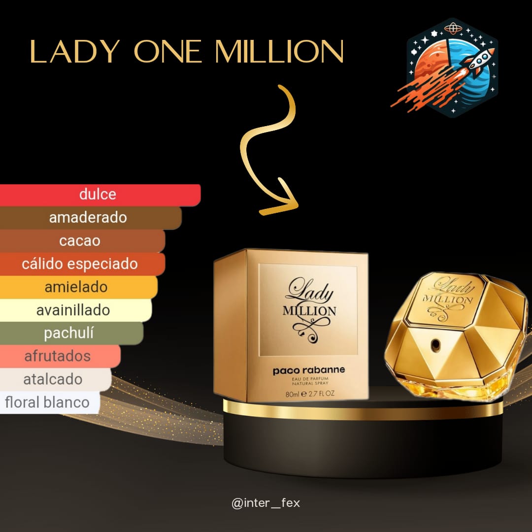 Paco Rabanne Lady One Million 1.1 Premium